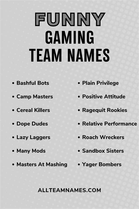 415 Cool Gaming Names For Team And Solo Players .